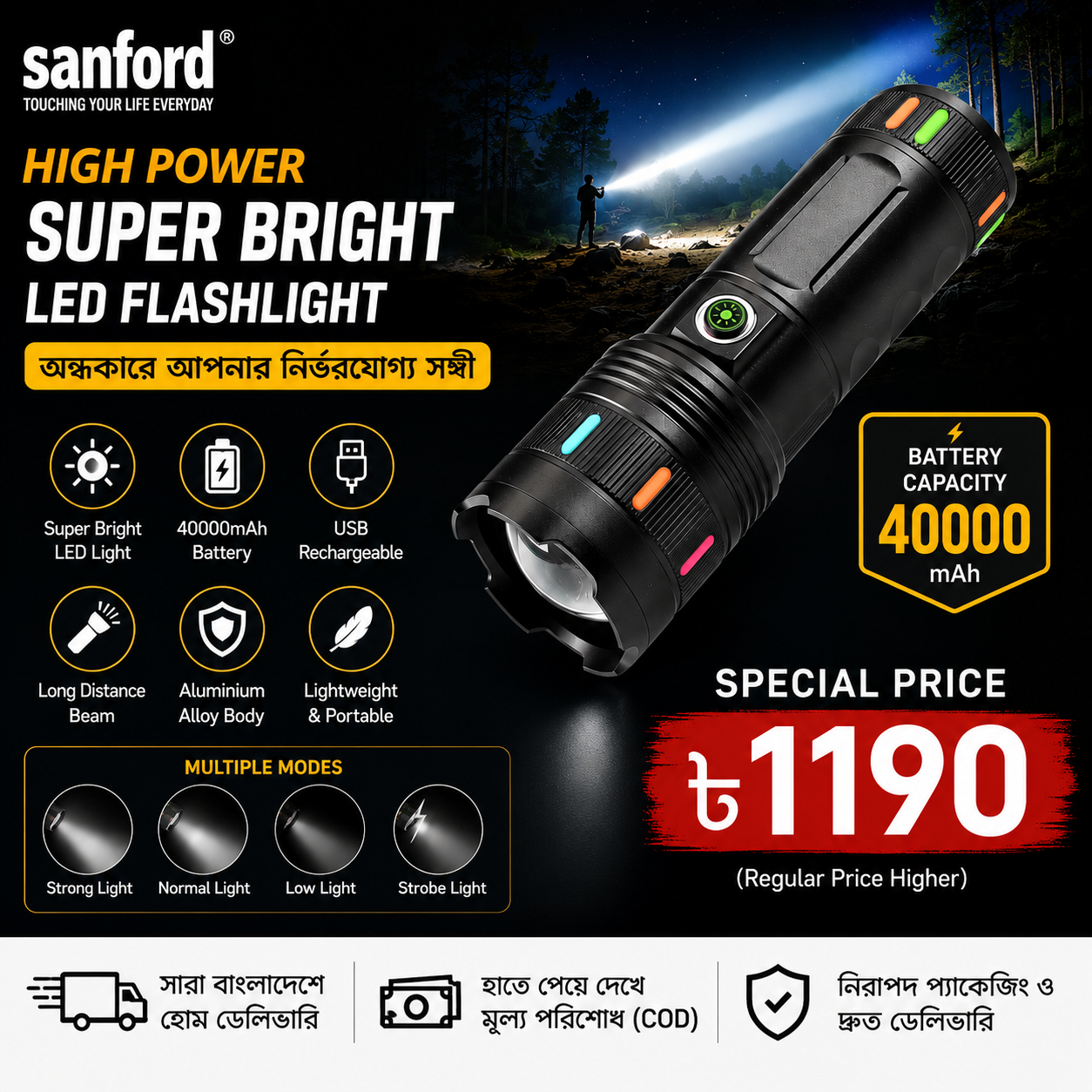 High Power Super Bright LED Flashlight